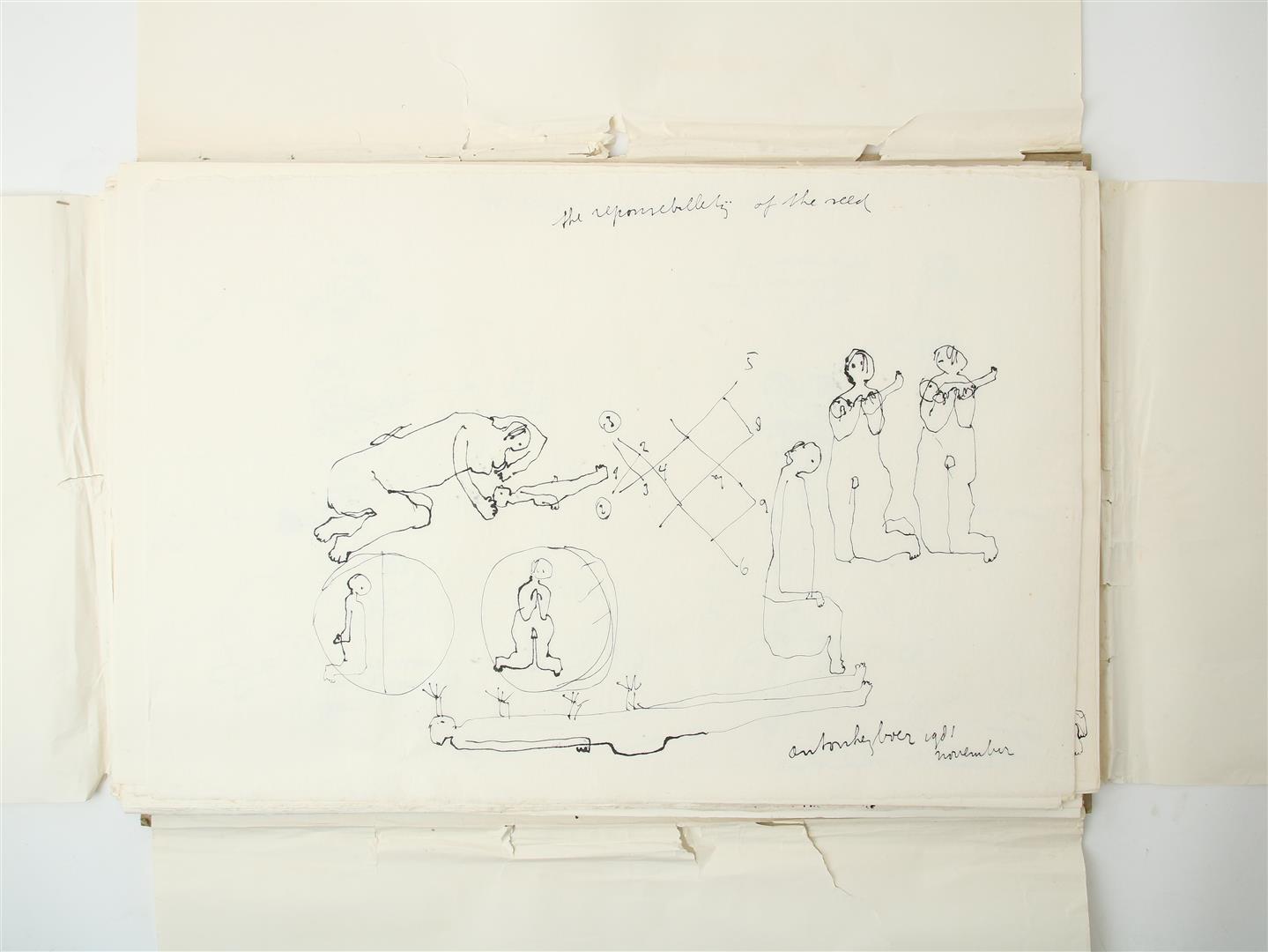 Anton Heyboer (1924-2005) Folder with 61 unique drawings, all signed and dated, Indian ink / - Image 7 of 29