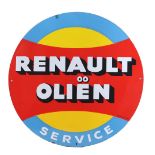 Wall sign Renault Oliën