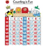 X 30 BRAND NEW COUNTING IS FUN POSTERS COMPLETE WITH THEIR POSTER TUBE - SALEROOM ON TOP OF RACK (