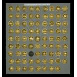 Buttons. A scarce selection of English and Welsh Infantry Officers' large size gilt tunic b...