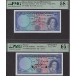 Banco Nacional Ultramarino, Macau, specimen 10 Patacas, 8 April 1963, serial number 000000,...