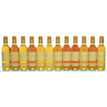 ß 1999 Chateau d'Yquem Premier Cru Superieur, Sauternes (Half Bottles) - In Bond