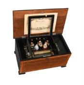 Y A RARE SWISS TULIP WOOD BANDED ROSEWOOD ‘BELLS-IN-SIGHT’ MUSIC BOX WITH DANCING FIGURES