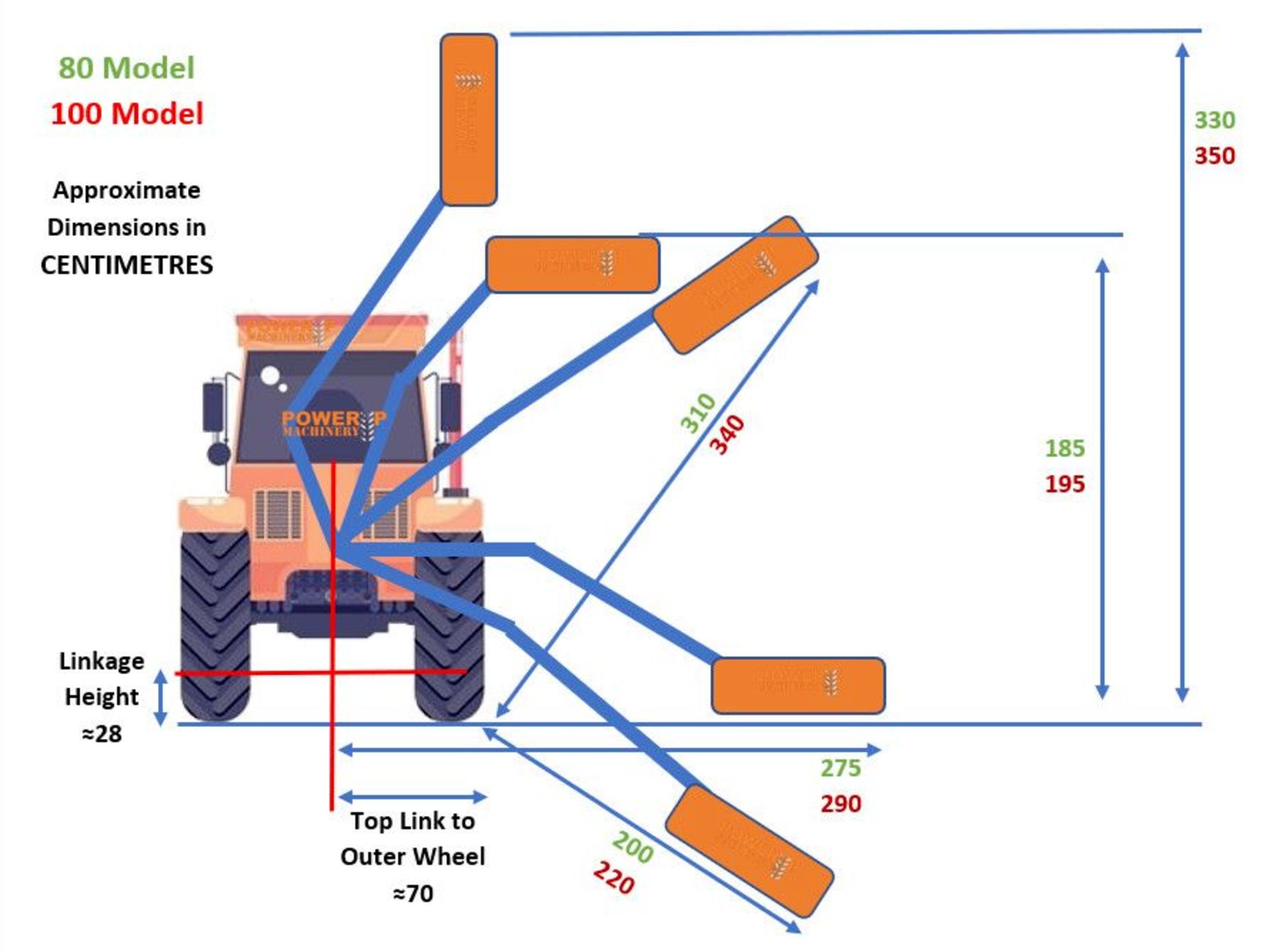 BRITISH PRECISION: ECOMBI CUT 100CM JOYSTICK HEDGE CUTTER FOR SEAMLESS TRIMMING - Image 11 of 11