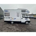 VINTAGE ADVENTURE: 1997 FIAT DUCATO 10 TD SWB CAMPER >>--NO VAT ON HAMMER--<<