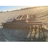 PARMITER UTAH DISC HARROWS