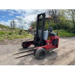 2007 PALFINGER TRUCK MOUNTED ALL TERRAIN FORKLIFT