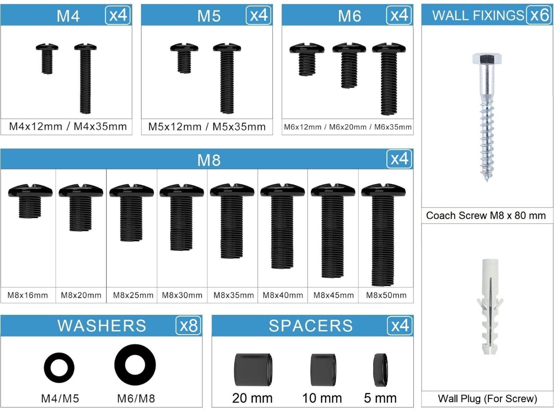 36 PACKS X 120PCS SET OF TV BRACKET FIXING KIT - DIY - RRP £900