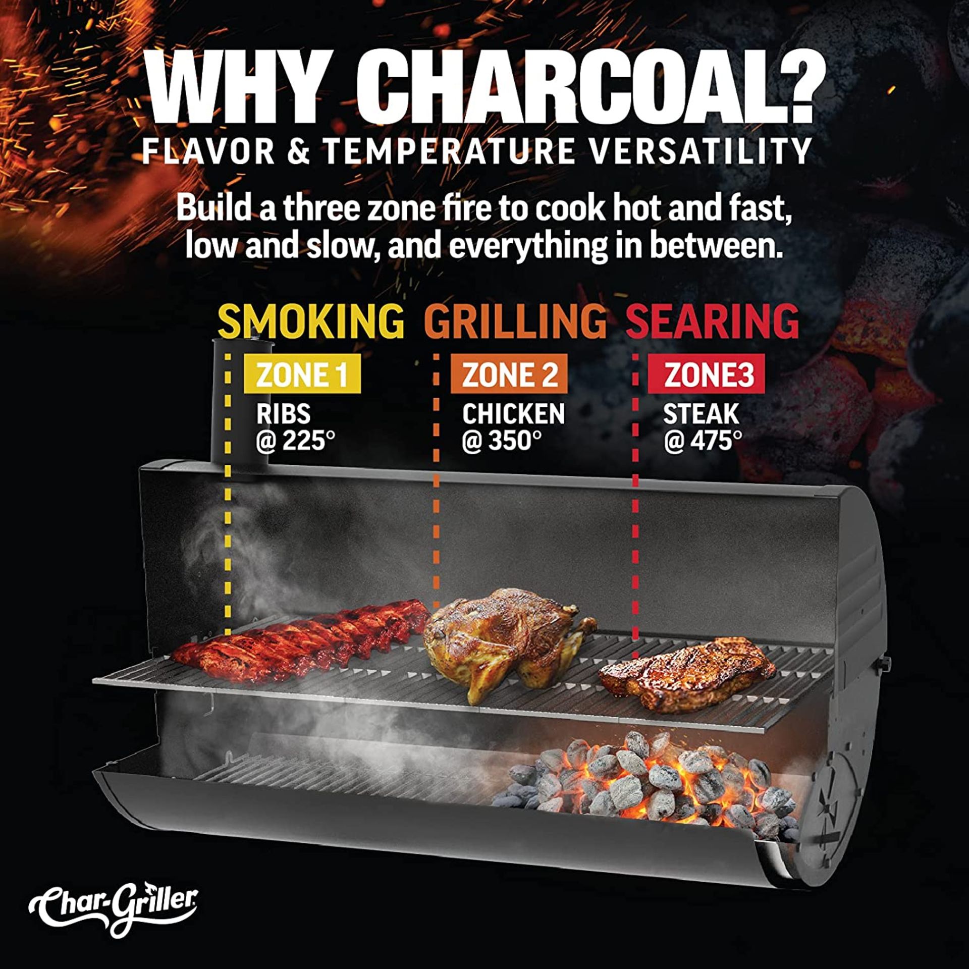 BRAND NEW CHAR GRILLER 2137 OUTLAW 1038 SQUARE INCH CHARCOAL GRILL/SMOKER - Image 8 of 12