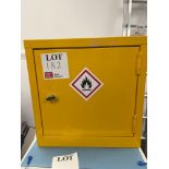 Countertop chemical storage cabinet