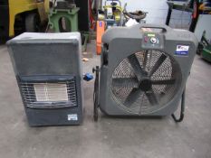 A 240V 6500CFM Air Mover Fan