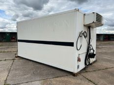 Refrigerated Box Body