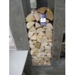 Quantity of Logs