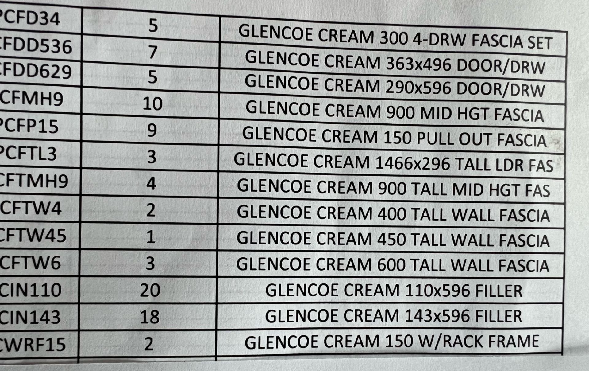 6000+ items cream gloss kitchen doors and drawer fronts inc curved and glass doors and - Image 3 of 3