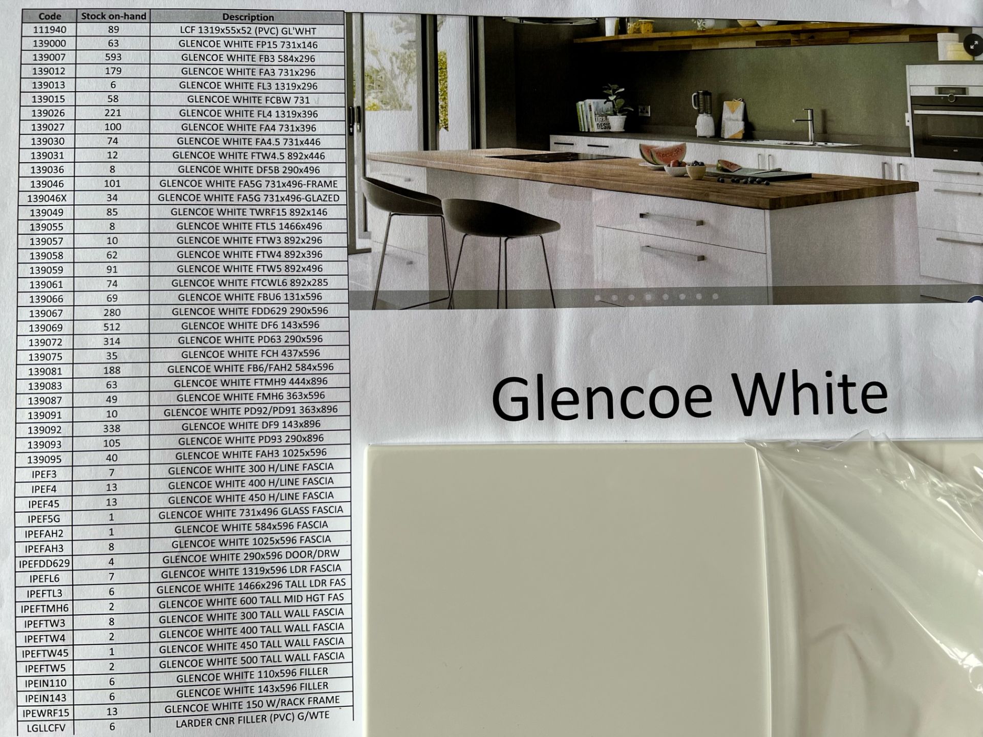 3700+ items white gloss slab kitchen doors and drawer fronts. Glass doors. This lot is a conditional - Image 2 of 2