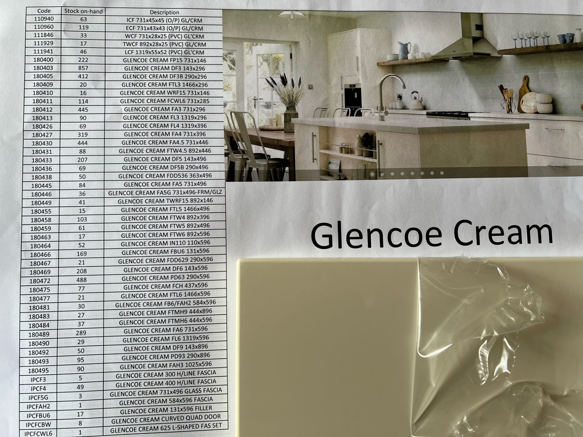 6000+ items cream gloss kitchen doors and drawer fronts inc curved and glass doors and