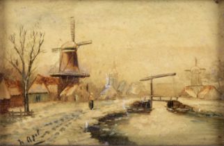 ATTRIBUTED TO LOUIS FRANCISCUS HENDRIK APOL (DUTCH 1850-1936) CANAL LANDSCAPE WITH WINDMILLS