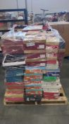 pallet of shoes , baretraps, cliffs, american rag, style & co and more