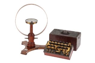 A Large Glavanometer,