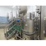 COMPLETE S/S BATTER MIXING SYSTEM.