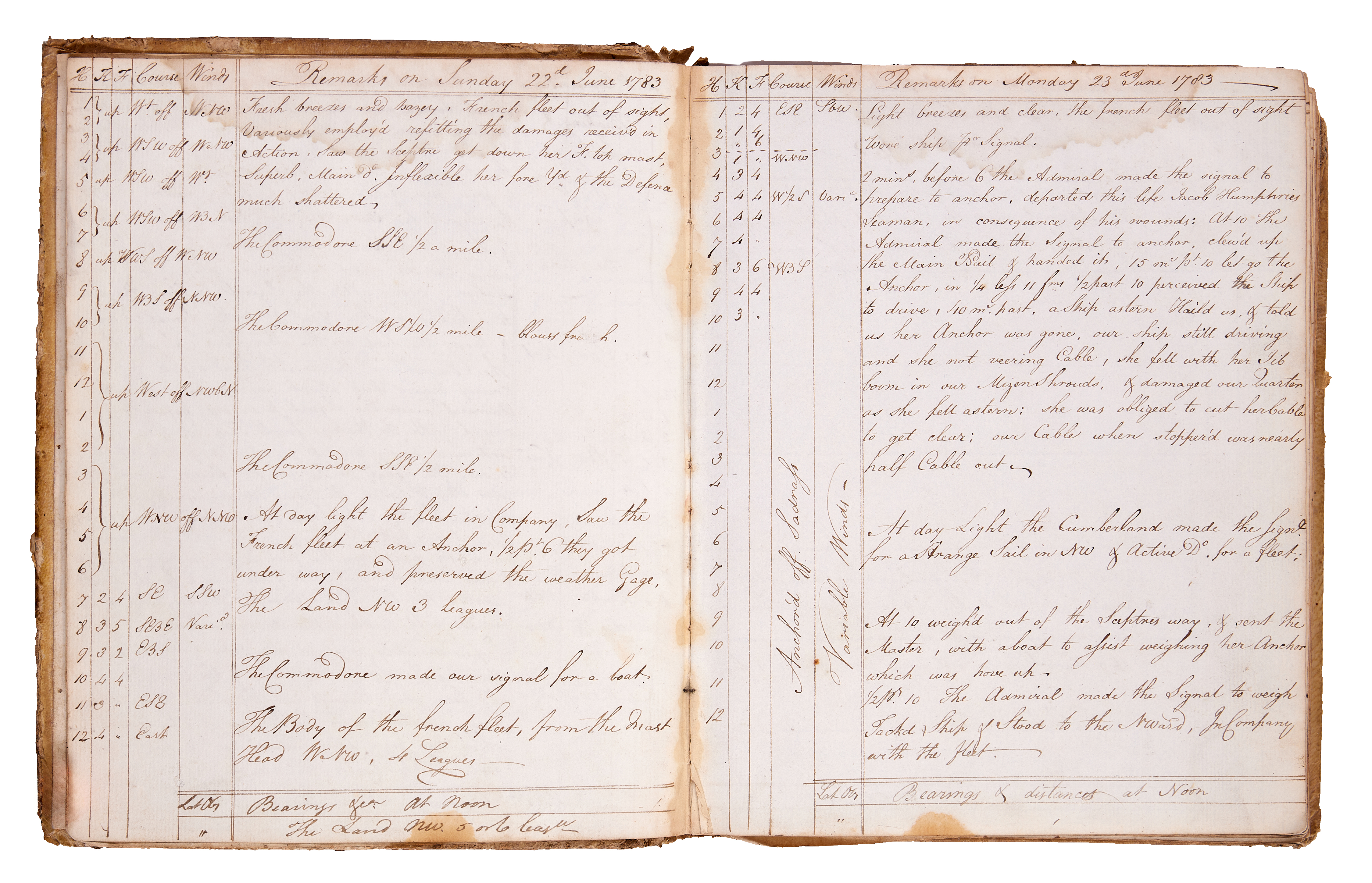 East Indies.- Ship's Log.- Alms (Captain James) Monmouth's Log Book Comm. June 20th 1783, 1781-4.