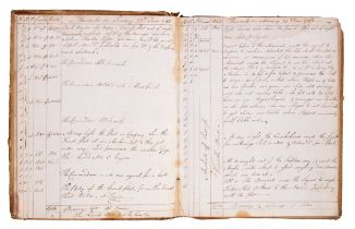 East Indies.- Ship's Log.- Alms (Captain James) Monmouth's Log Book Comm. June 20th 1783, 1781-4.