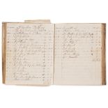 Newhouse estate.- Account books, 1792-98, 2 household account books 1790-1806, Whiteparish Poor B...