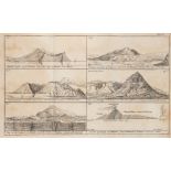 Geology.- Scrope (George Poulett) Considerations on Volcanos...Leading to the Establishment of a ...