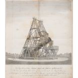 Astronomy.- Herschel (William) Description of a Forty-feet Reflecting Telescope, extract, 32ff., ...