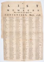Trade & Industry.- Treaty of Pardo.- A list of the members who voted for and against the Conventi...