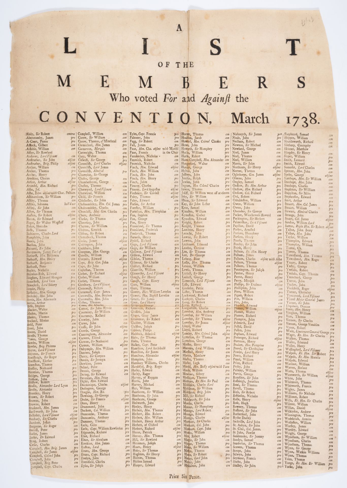 Trade & Industry.- Treaty of Pardo.- A list of the members who voted for and against the Conventi...