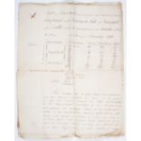 Newgate Prison.- List of Prisoners and Families dependant on them Confined on the Common side of ...