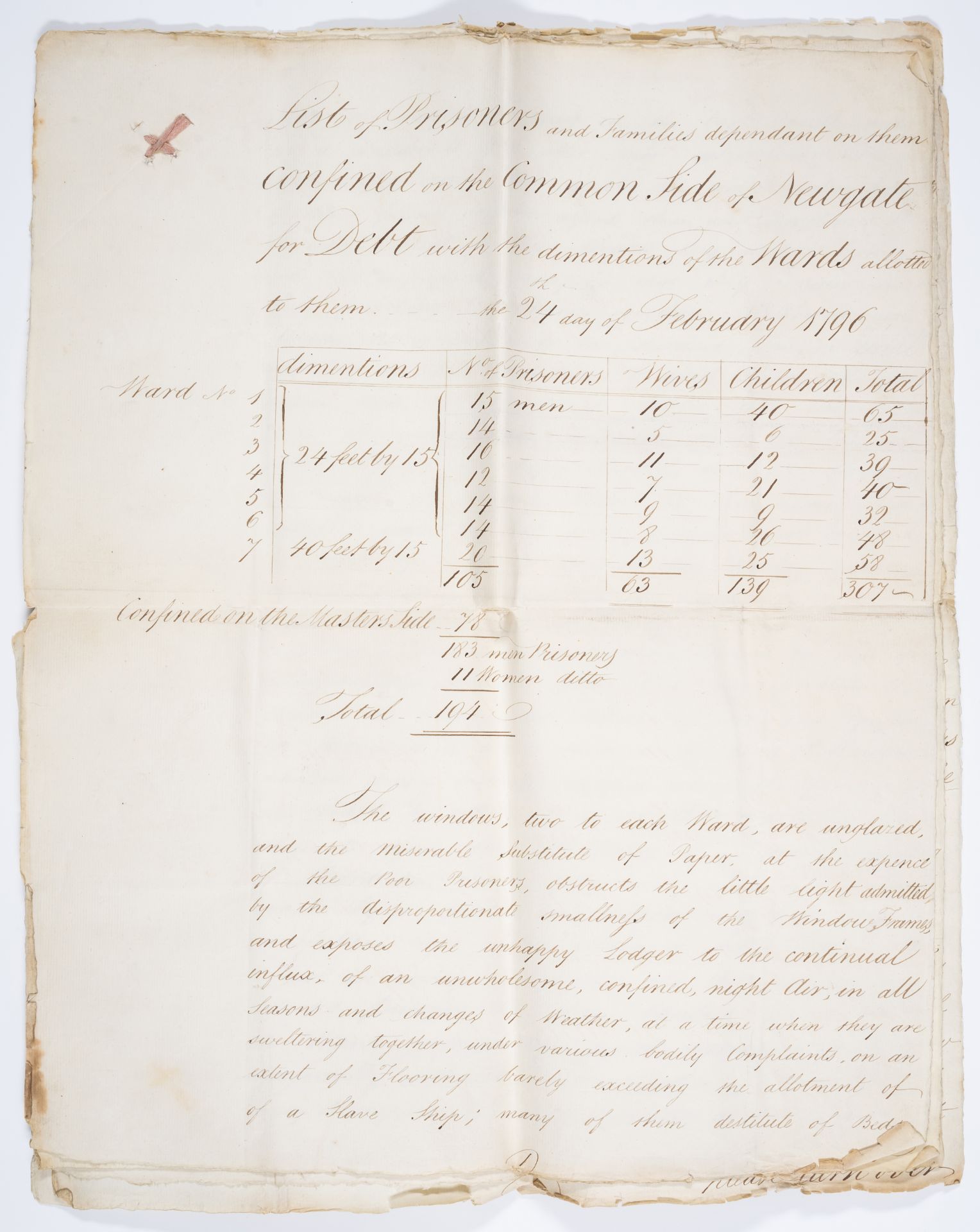 Newgate Prison.- List of Prisoners and Families dependant on them Confined on the Common side of ...