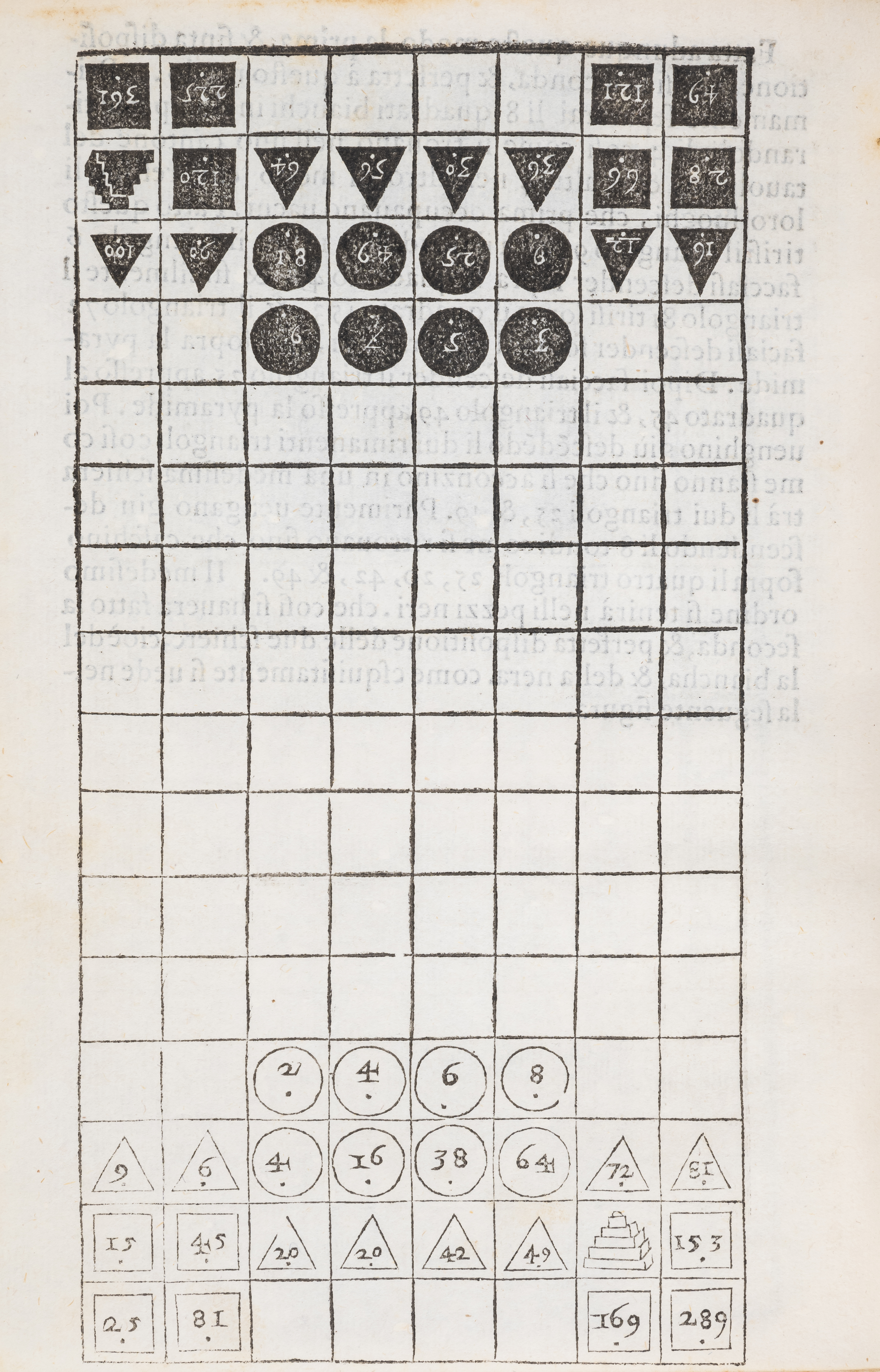 Games.- Barozzi (Francesco) Il nobilissimo et antiquissimo giuoco Pythagoreo nominato rythmomachi...