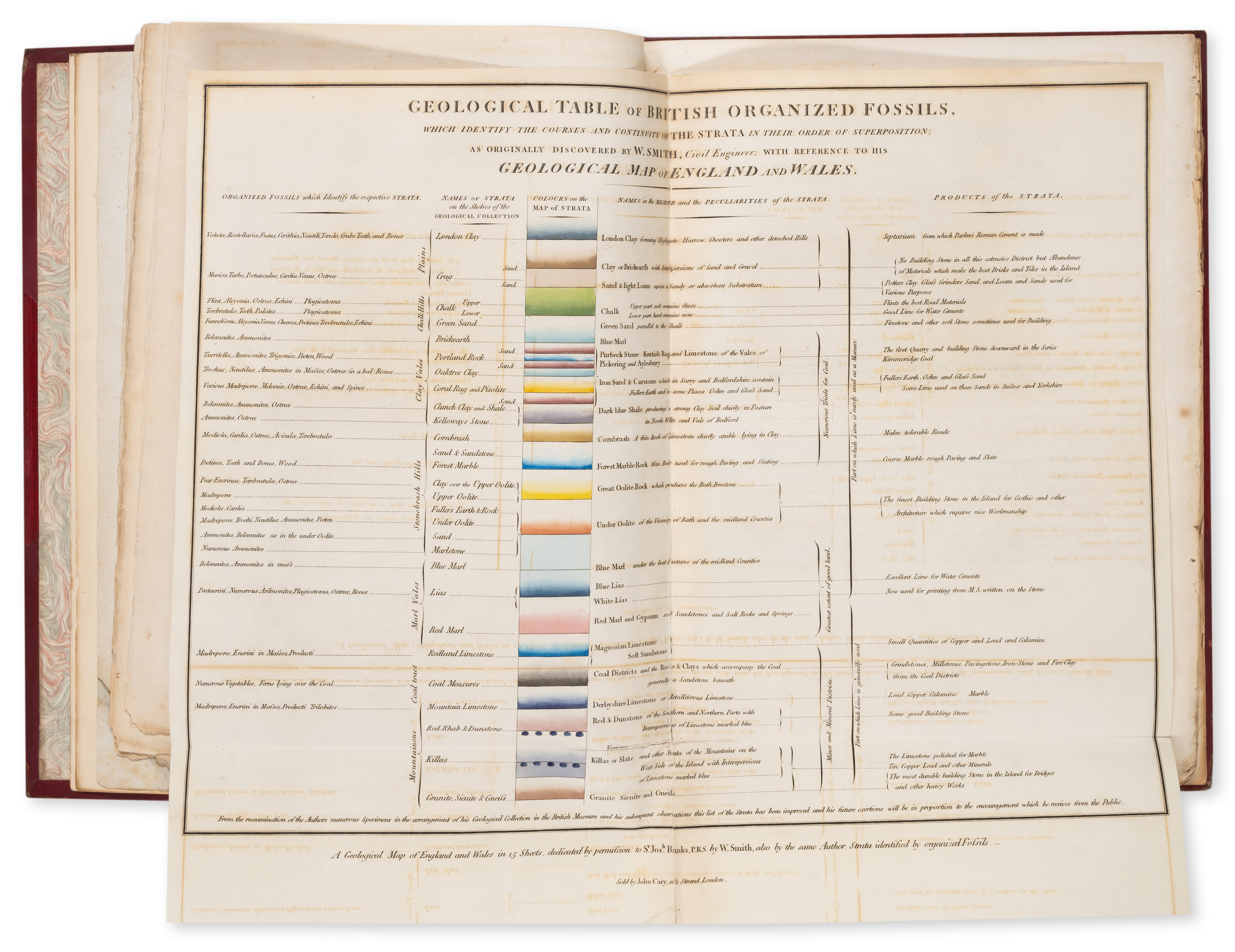 Geology.- Smith (William) Stratigraphical System of Organized Fossils..., part 1 [all published],...