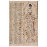 Burma.- Astrological manuscript, manuscript in Burmese, [Burma], n.d.