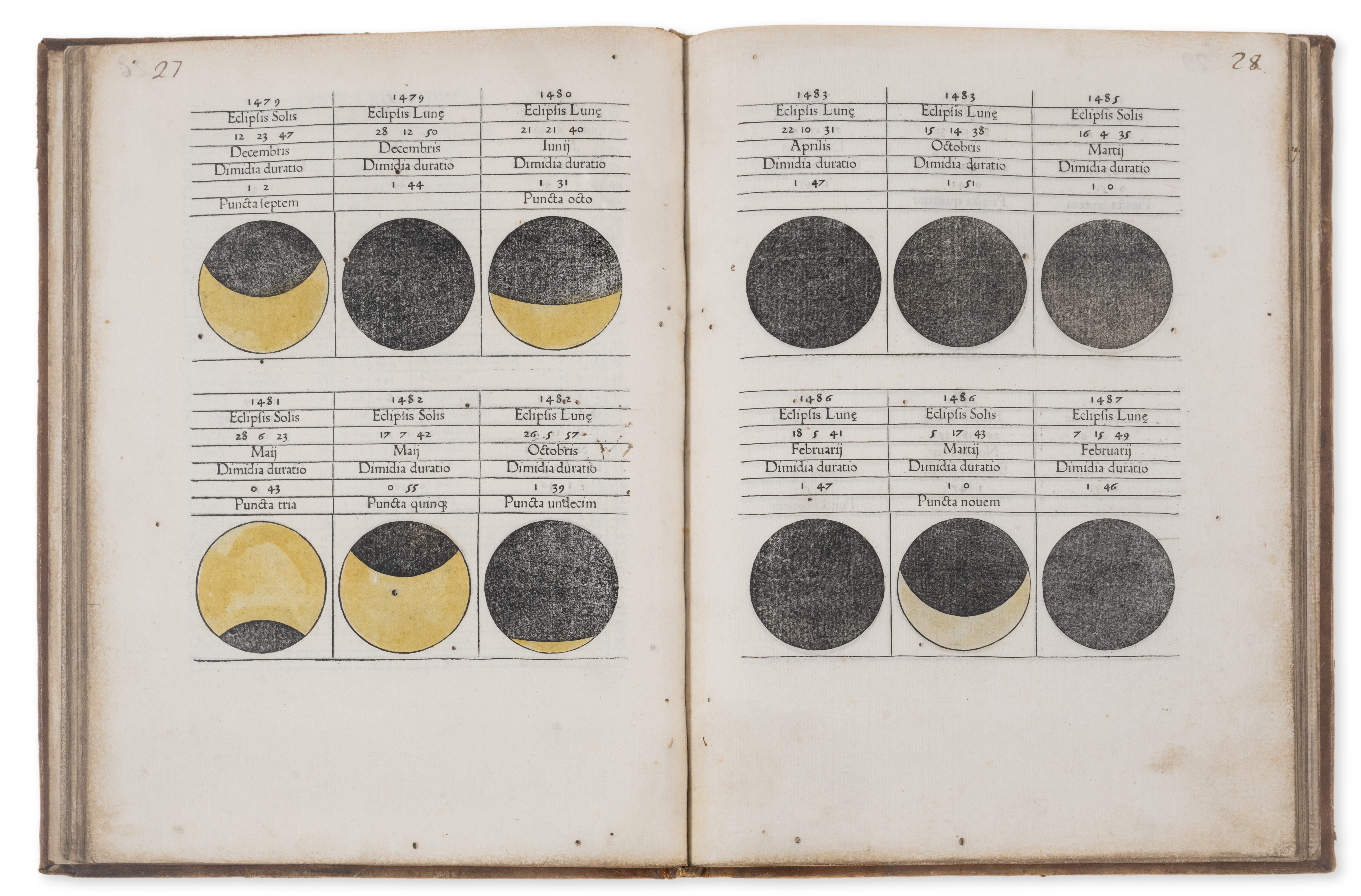 Astronomy.- Regiomontanus (Johannes Müller) Kalendarium, second edition, Venice, Bernhard Maler, ...