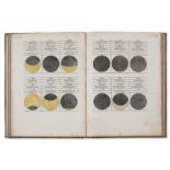 Astronomy.- Regiomontanus (Johannes Müller) Kalendarium, second edition, Venice, Bernhard Maler, ...