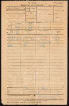 World War One.- Telegram sent by Headquarters 74th (Yeo.) Divn. to Headquarters 231st Inf. Brigad...