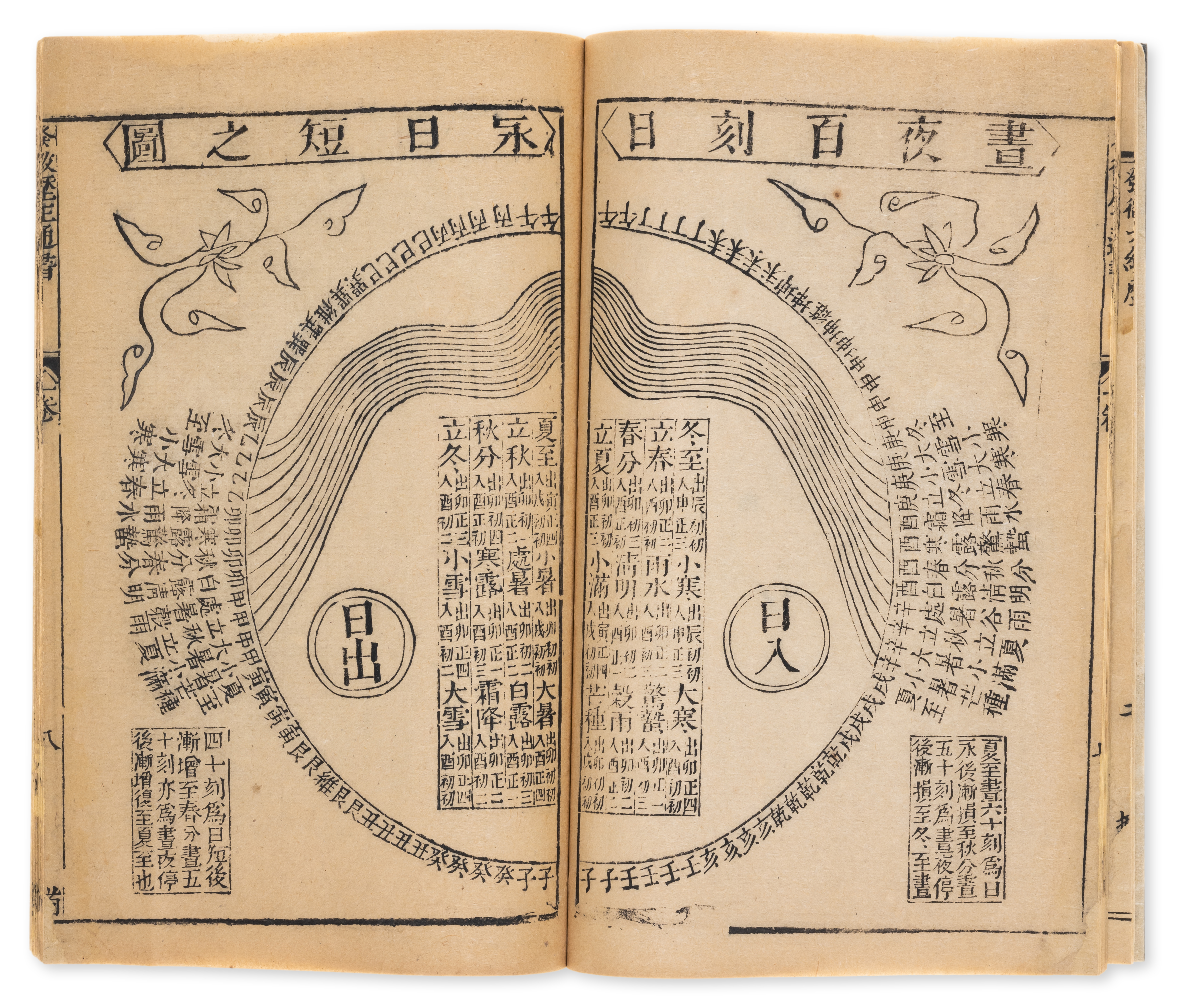 China.- Naide (Gu, compiler) Fawei lizheng tongshu [The Datong Almanac], 30 vol., China, Zhenbao ... - Image 4 of 5