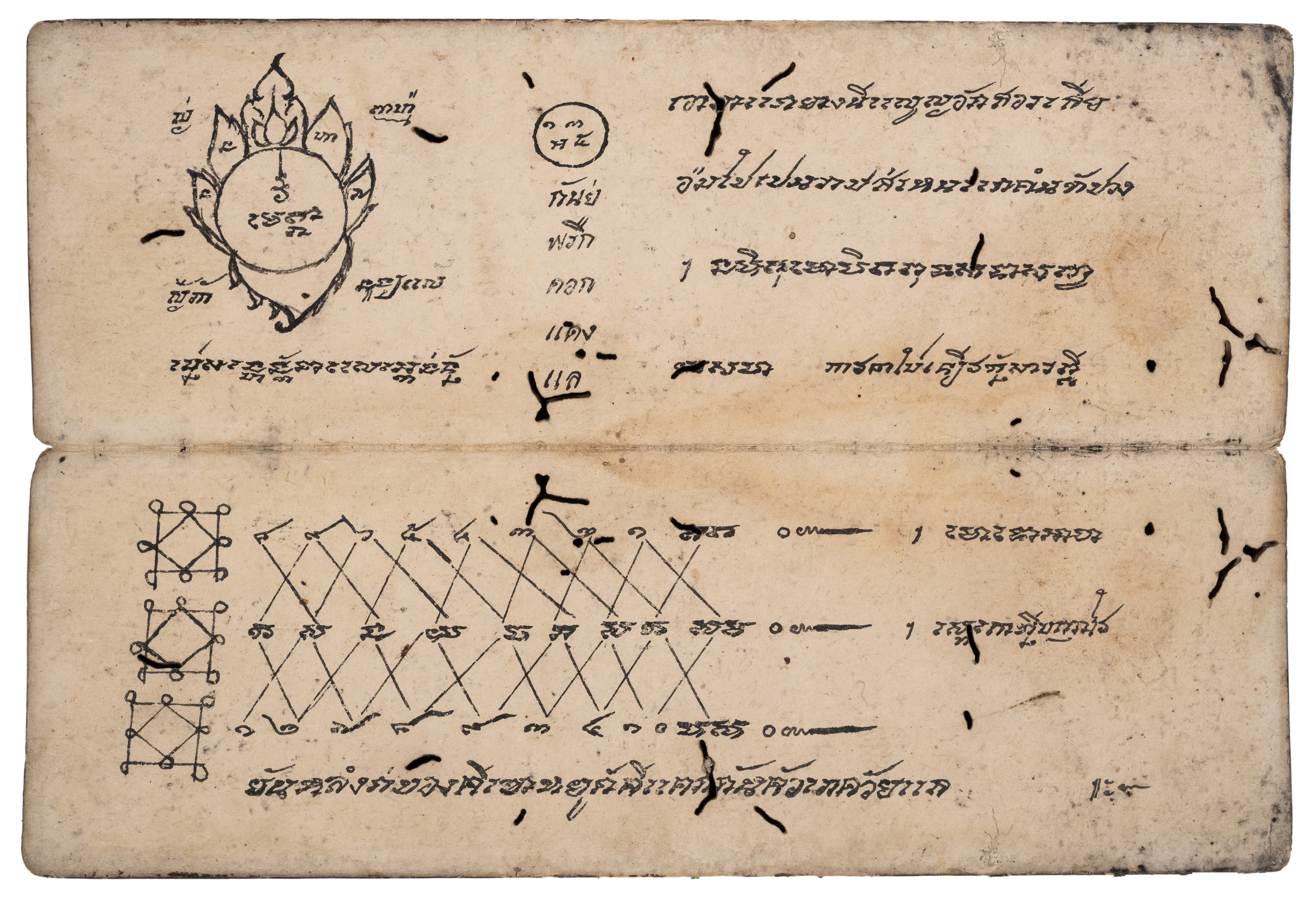 Thailand.- Folding Horoscope, manuscript in Thai, [Thailand], [19th century]. - Bild 3 aus 3