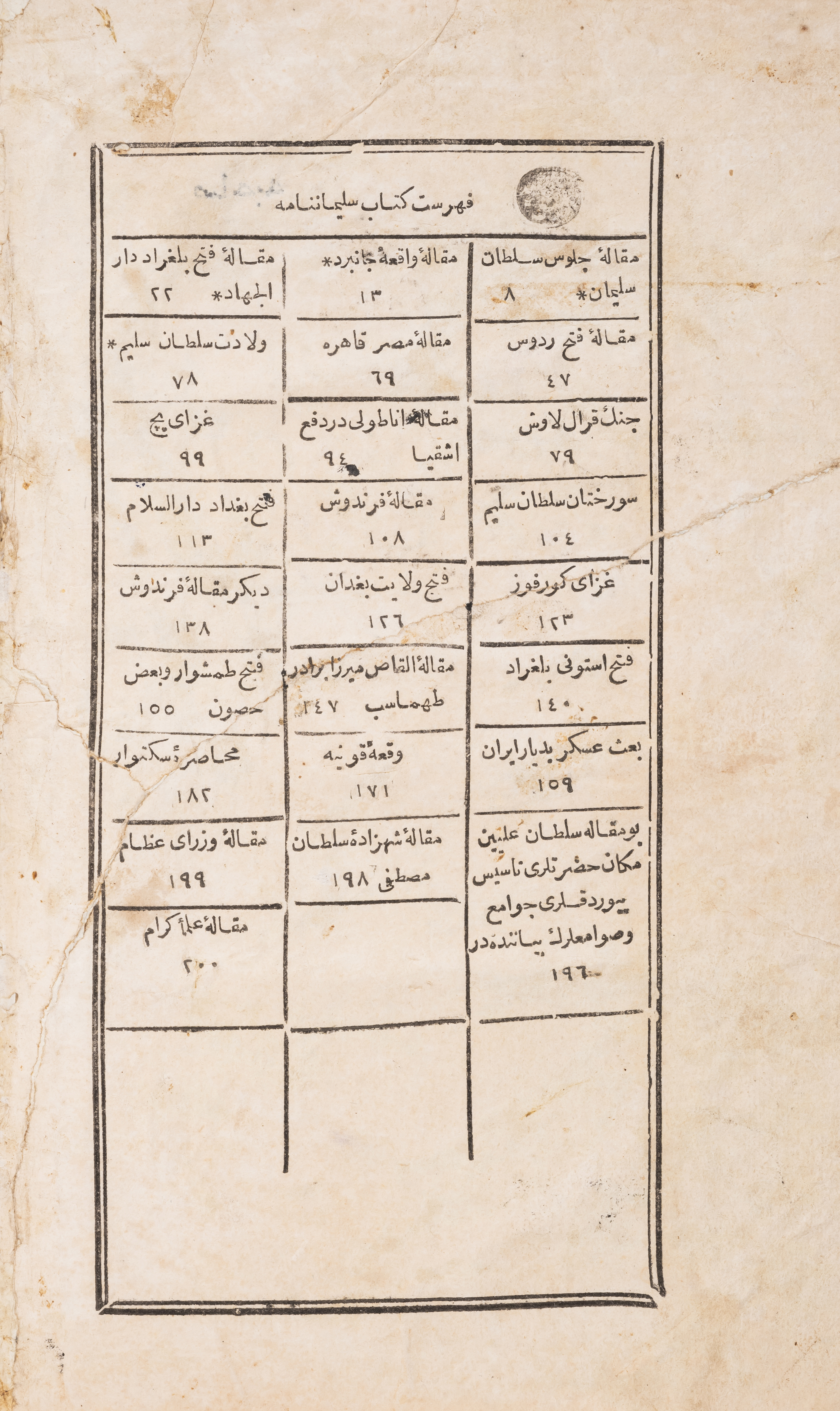 Suleymanname [Life of Suleiman the Magnificent], first printed edition, text in Arabic, Cairo, Bu...