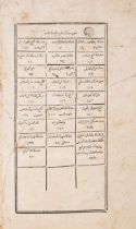 Suleymanname [Life of Suleiman the Magnificent], first printed edition, text in Arabic, Cairo, Bu...