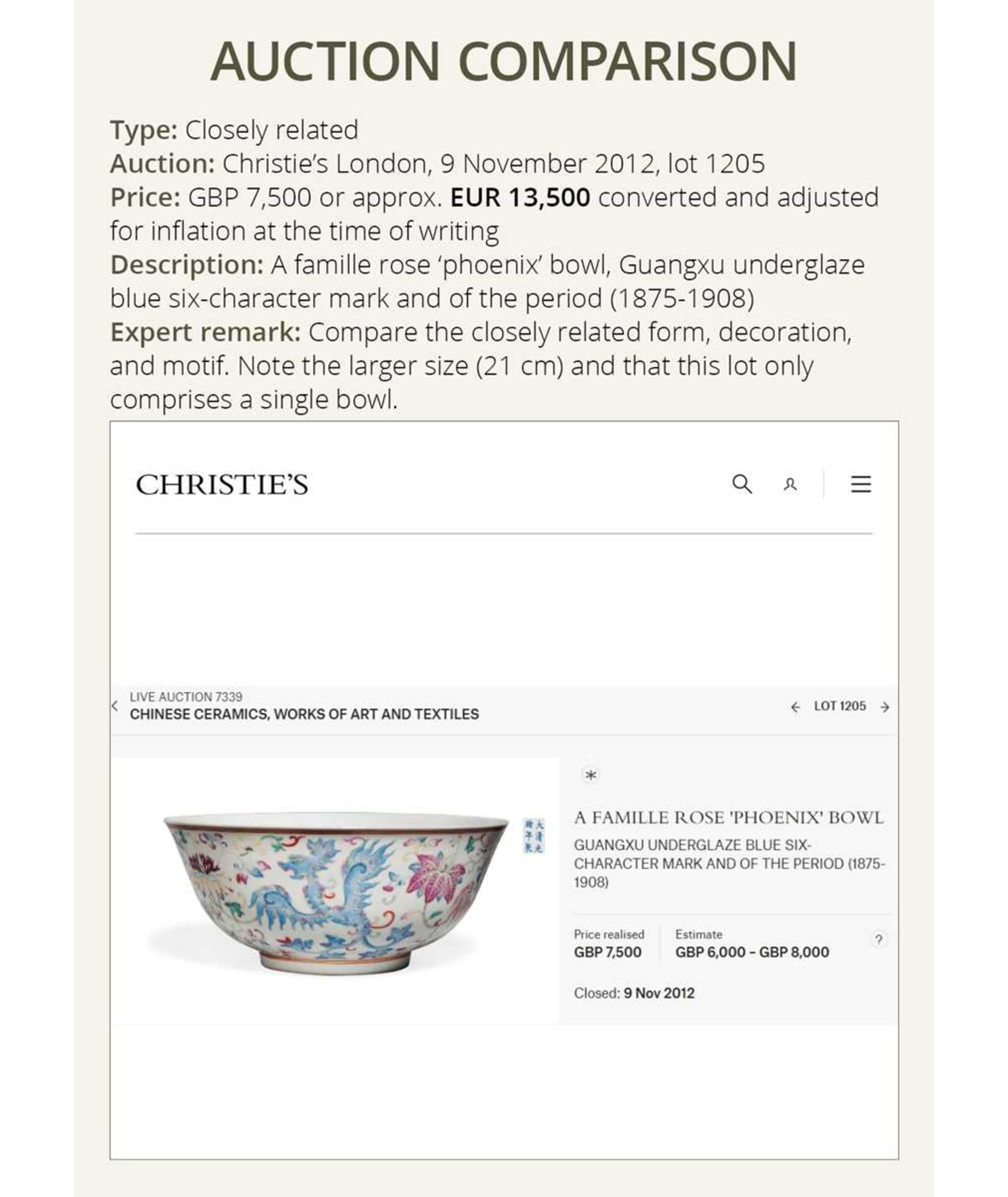 A PAIR OF FAMILLE-ROSE 'PHOENIX' BOWLS, GUANGXU MARK AND PERIOD - Image 4 of 16