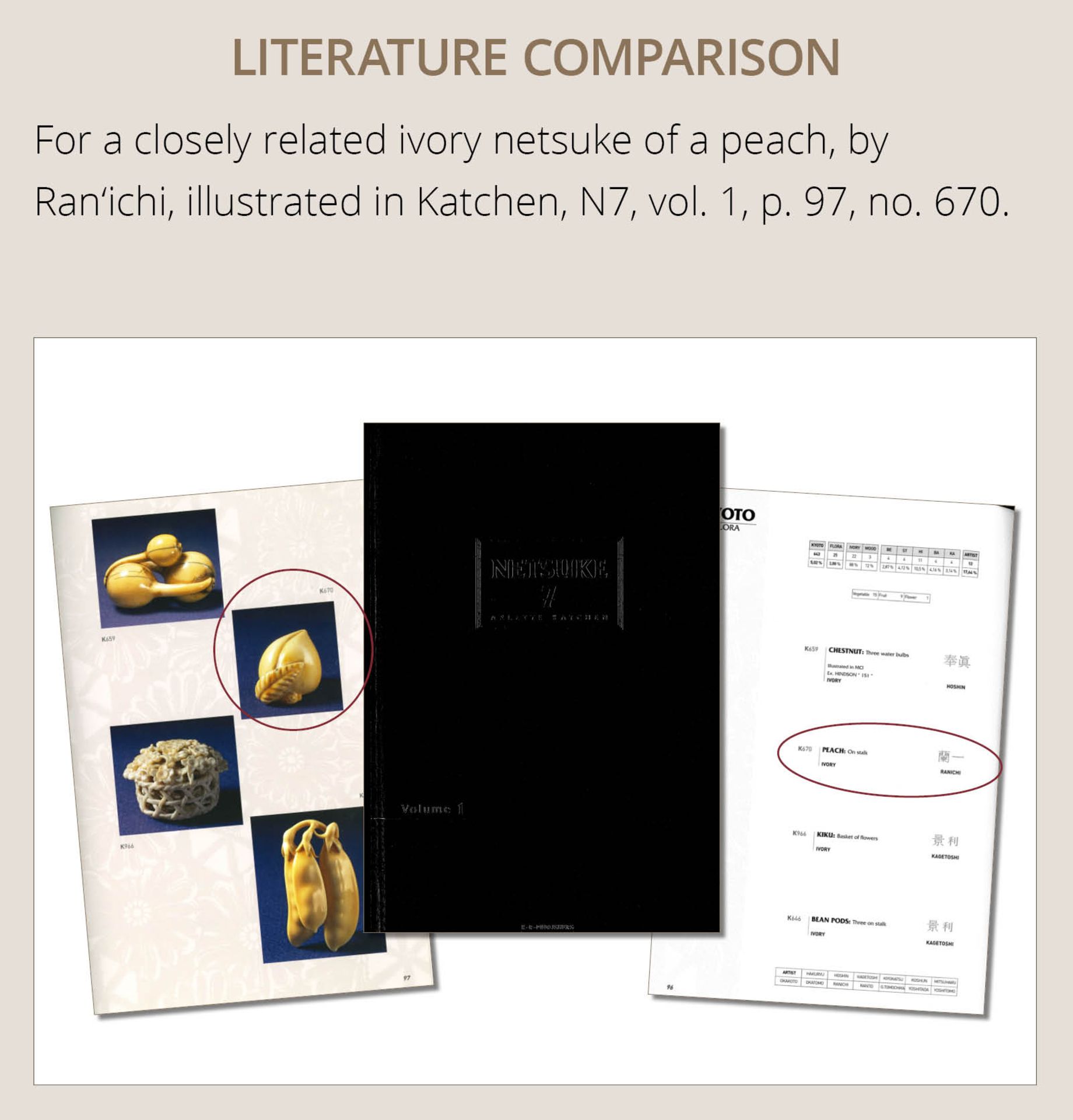 RANICHI: AN IVORY NETSUKE OF A PEACH - Bild 5 aus 12