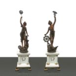 Pair of sculptural figures on a white porcelain base, Late 19th/20th century