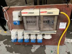 Electric Splitter 16/32 Amp with Fuse Boards. Please Note: There is NO VAT on the Hammer Price of