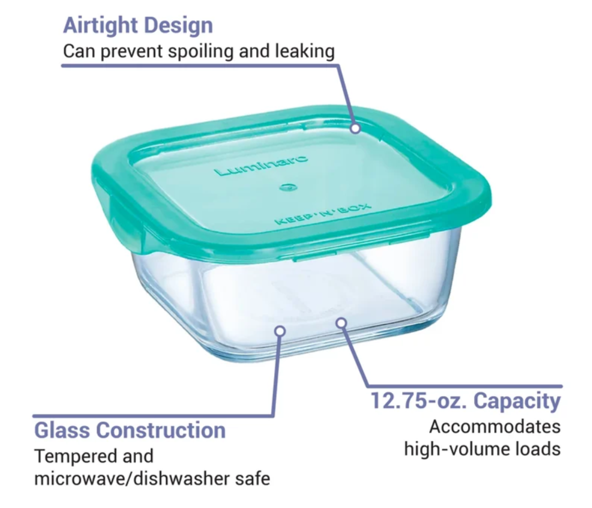 380ML GLASS SQUARE KEEP N BOXES, ARCOROC P5522 - LOT OF 24 (4 CASES) - Image 7 of 7