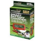 RRP £100 Brand New Brookstone 6V 5.3Amp Smart Battery Charger