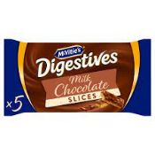 *RRP £240 Assorted Confectionery Including Digestives Milk Chocolate Slices X4 (12X58G) + More 03/24